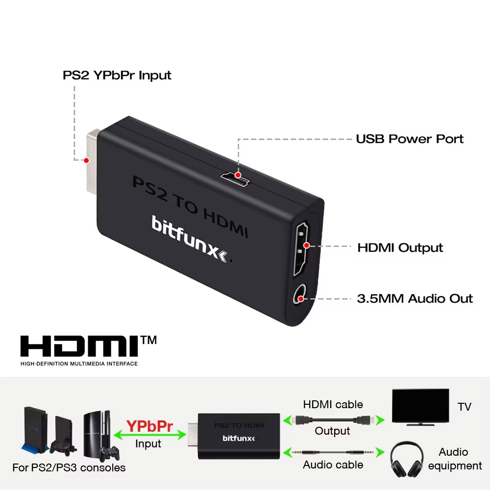 Gaming Console Sony - BitFunx PS2 YPBPR в HDMI ™