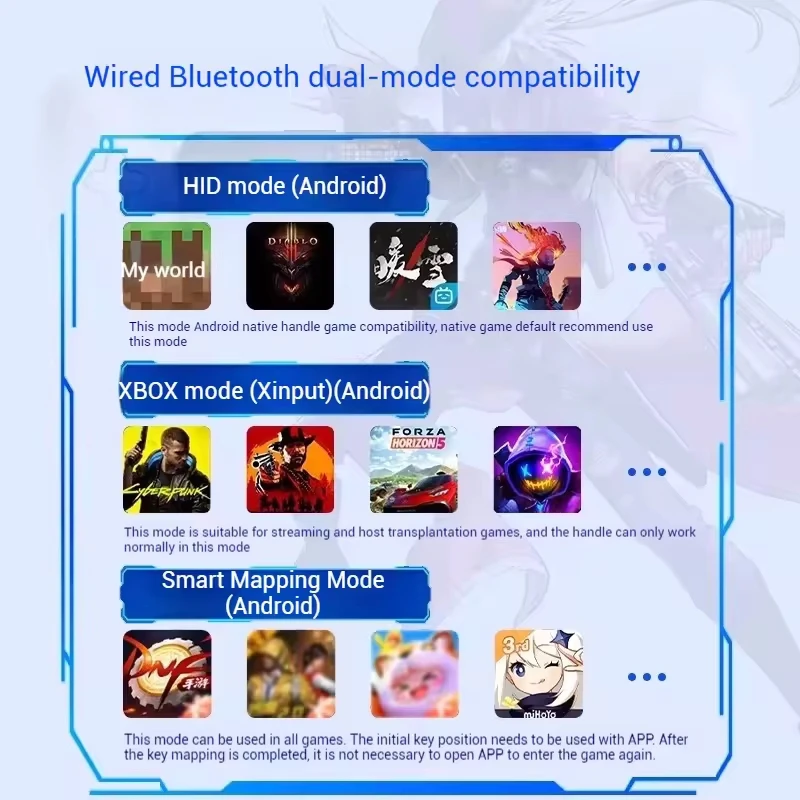 Геймпад, игровое управление дл – обзор и цена Gaming Console Bluetooth