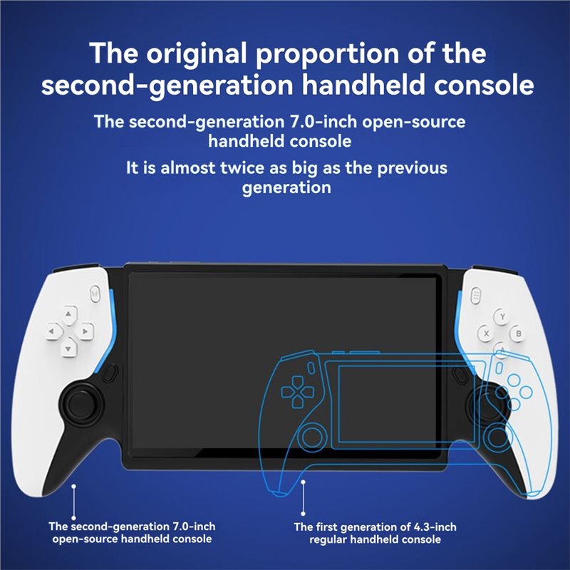 SQPP-Подарок для любителей игр – обзор и цена Gaming Console.Emulators