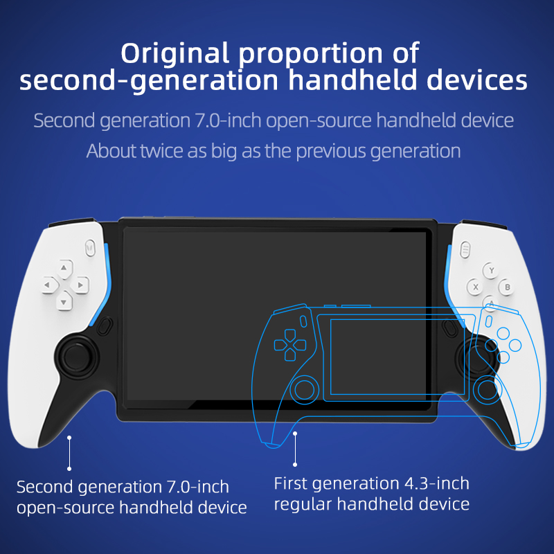Портативная игровая консоль HC – обзор и цена Gaming Console.Emulators