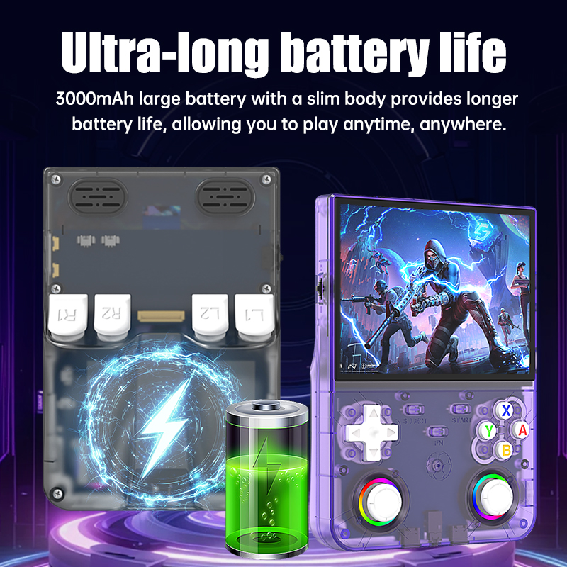 Новая портативная ретро-консол – обзор и цена Gaming Console R36 Ultra