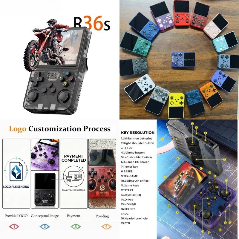 Портативная игровая консоль 20 – обзор и цена Gaming Console R36